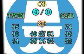 prediksi china 17 oktober 2026