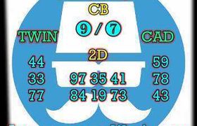 prediksi hk 16 oktober 2026