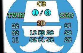prediksi hk 18 oktober 2026