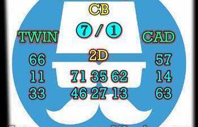 prediksi sdy 18 oktober 2026